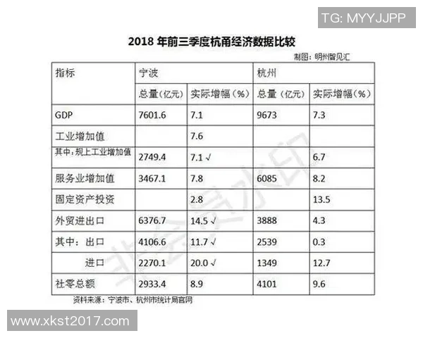 重庆足球队在杯赛积分榜上以91分高居榜首展现强劲实力